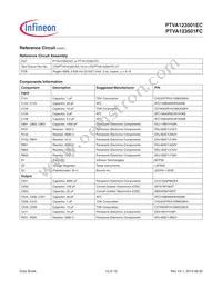 PTVA123501FCV1XWSA1 Datasheet Page 10