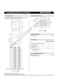 PTVS10-086C-M Datasheet Page 3