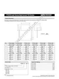 PTVS10-470C Datasheet Page 2