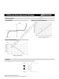 PTVS10-470C Datasheet Page 3