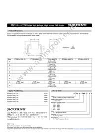 PTVS10-470C-TH Datasheet Page 3
