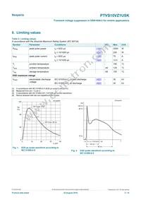 PTVS10VZ1USKYL Datasheet Page 3