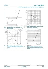 PTVS10VZ1USKYL Datasheet Page 5