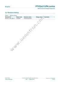 PTVS12VU1UPAZ Datasheet Page 9