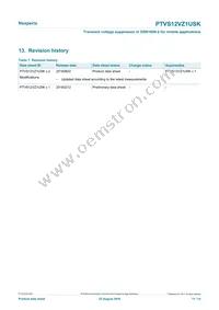 PTVS12VZ1USKYL Datasheet Page 11