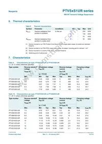 PTVS14VS1UR/8X Datasheet Page 4