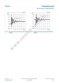 PTVS20VU1UPAZ Datasheet Page 8