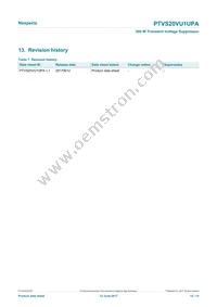 PTVS20VU1UPAZ Datasheet Page 12