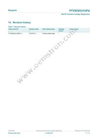 PTVS22VU1UPAZ Datasheet Page 11