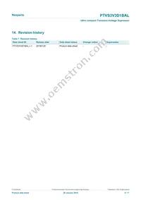 PTVS3V3D1BALYL Datasheet Page 9