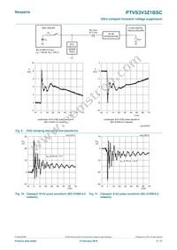 PTVS3V3Z1BSCYL Datasheet Page 5