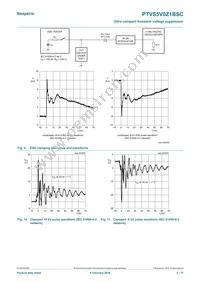 PTVS5V0Z1BSCYL Datasheet Page 5