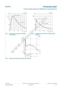 PTVS5V0Z1USKPYL Datasheet Page 3