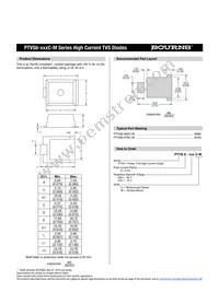 PTVS6-066C-M Datasheet Page 3