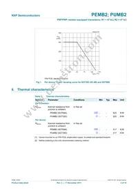 PUMB2/DG/B3 Datasheet Page 5