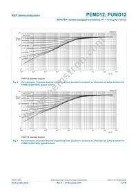 PUMD12/DG/B3 Datasheet Page 6