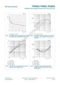 PUMD2/DG/B3 Datasheet Page 10