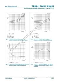 PUMD2/DG/B3 Datasheet Page 11