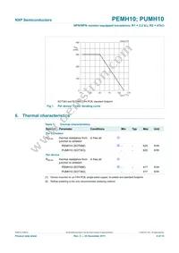 PUMH10Z Datasheet Page 5