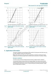 PUSB3AB4Z Datasheet Page 7