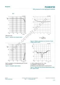 PUSB3F99X Datasheet Page 4