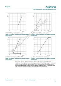 PUSB3F99X Datasheet Page 8