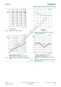 PUSB3FA1Z Datasheet Page 4