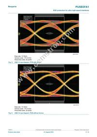 PUSB3FA1Z Datasheet Page 5