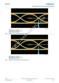 PUSB3FA1Z Datasheet Page 6