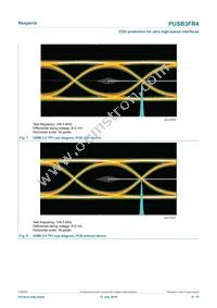 PUSB3FR4Z Datasheet Page 6