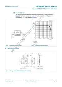 PUSBM5V5X4-TL Datasheet Page 6