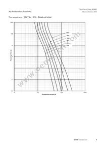 PV-160A-01XL-B-12 Datasheet Page 9