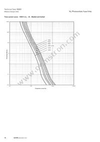 PV-160A-01XL-B-12 Datasheet Page 15