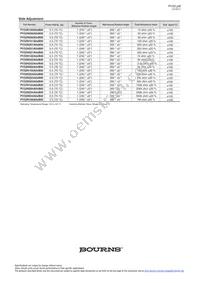 PV32N504A01B00 Datasheet Page 3