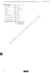PV36W203C01A00 Datasheet Page 3