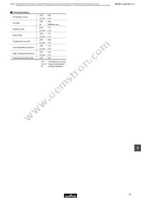PV36W203C01A00 Datasheet Page 10