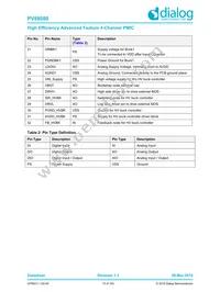 PV88080-006FR2 Datasheet Page 10