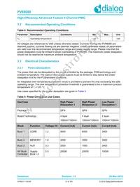 PV88080-006FR2 Datasheet Page 12
