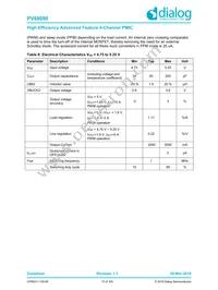 PV88080-006FR2 Datasheet Page 15