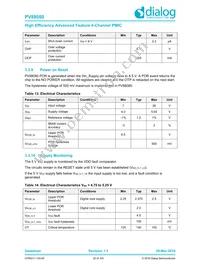 PV88080-006FR2 Datasheet Page 20