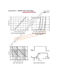 PVA1352 Datasheet Page 4