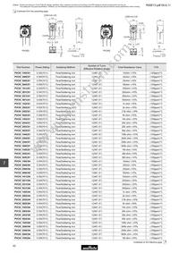 PVC6Q505C01B00 Datasheet Page 2