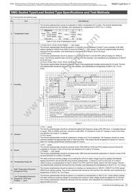 PVC6Q505C01B00 Datasheet Page 9