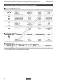 PVC6Q505C01B00 Datasheet Page 15
