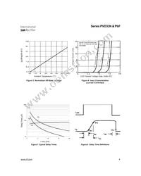 PVD3354NS Datasheet Page 4