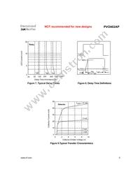 PVO402AP-T Datasheet Page 5