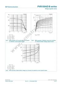 PVR100AZ-B3V0 Datasheet Page 9