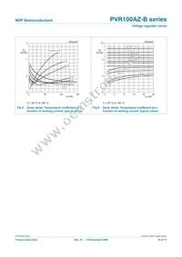 PVR100AZ-B3V0 Datasheet Page 10