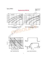 PVR1301 Datasheet Page 4