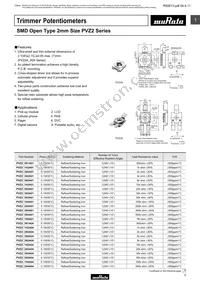PVZ2A473C04R00 Datasheet Cover